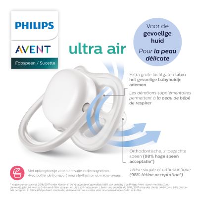 Philips Avent Fopspeen Ultra Air Mama Blauw 0-6mnd (2 stuks) SCF080/01