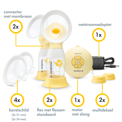 Medela Borstkolf Elektrisch Swing Flex Maxi
