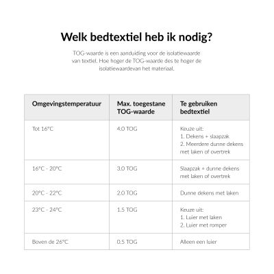 Meyco Wiegdeken Panter Neutral 75 x 100 cm